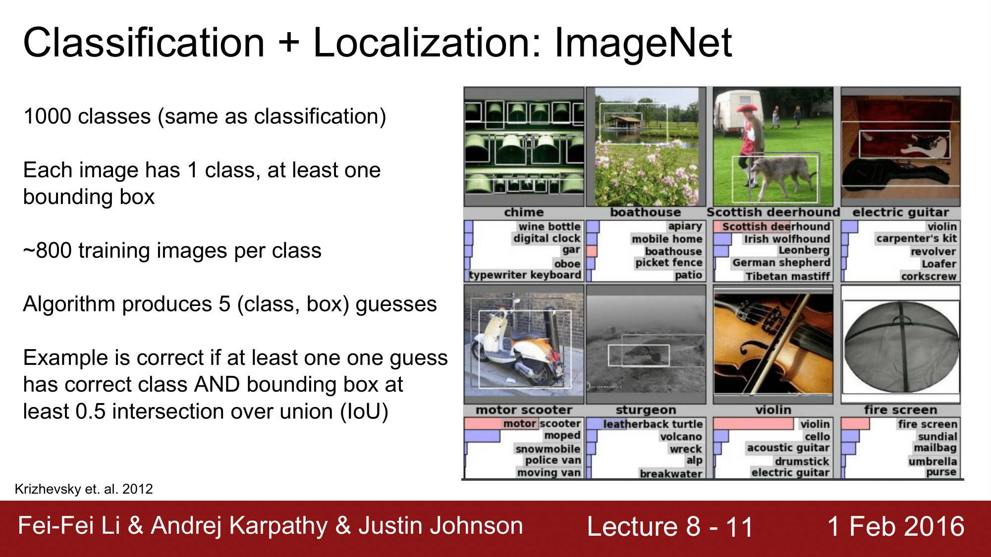 Lecture 8. Spatial Localization And Detection – Dev Note – 백엔드 개발자로 산업 ...