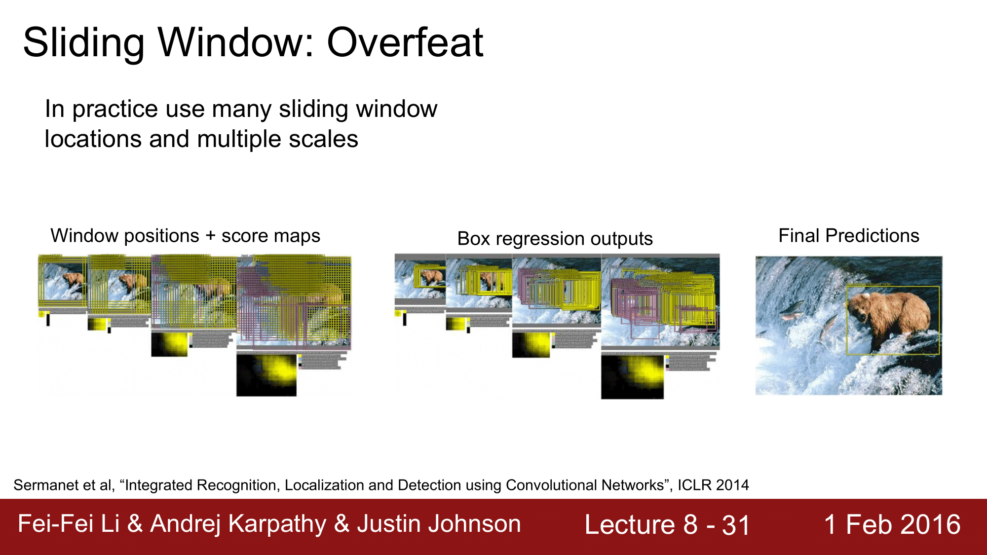 Lecture 8. Spatial Localization And Detection – Dev Note – 백엔드 개발자로 산업 ...