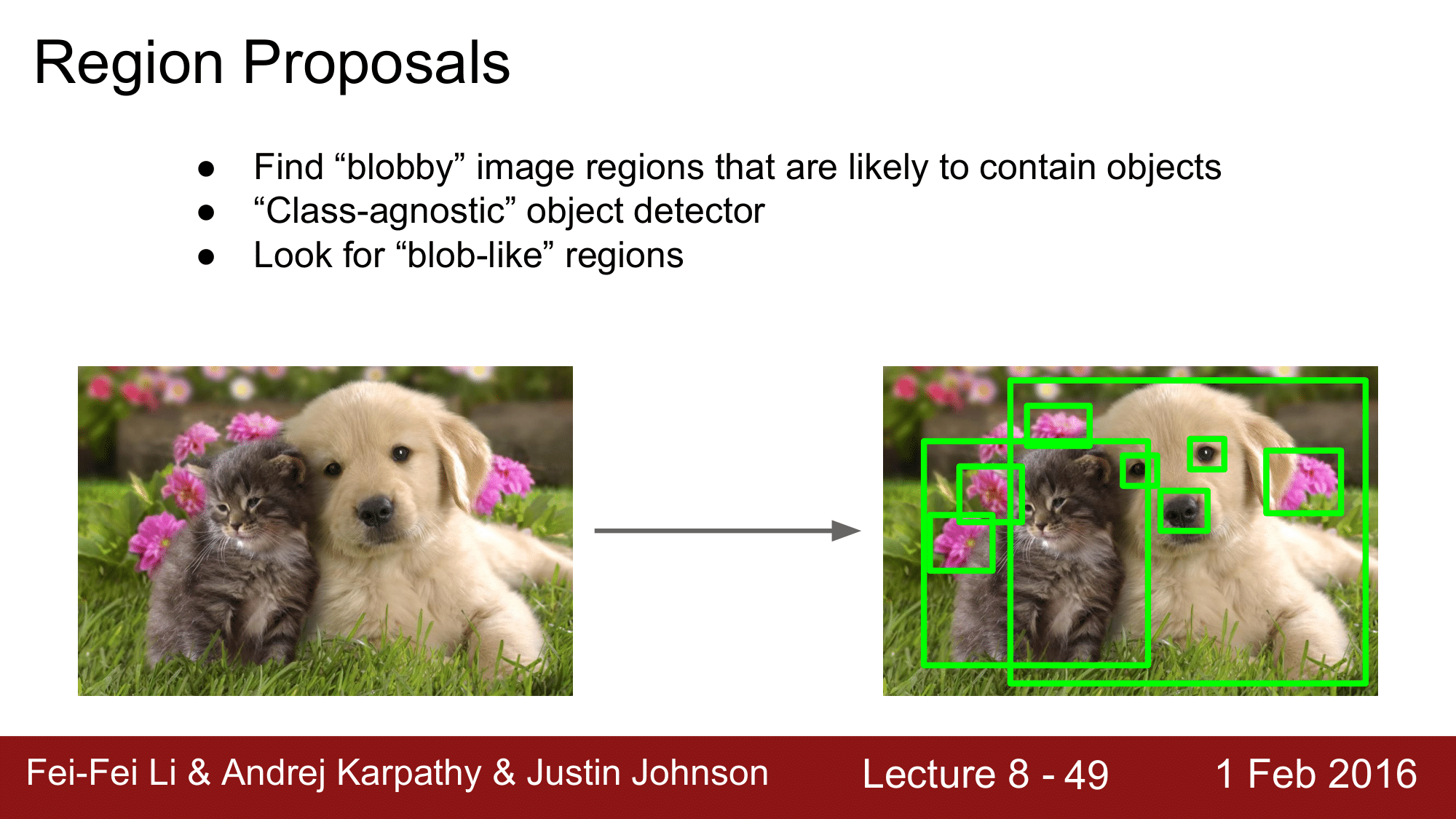 Lecture 8. Spatial Localization And Detection – Dev Note – 백엔드 개발자로 산업 ...